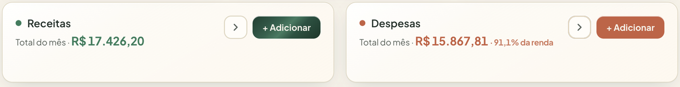 Resumo de receitas e despesas do mês